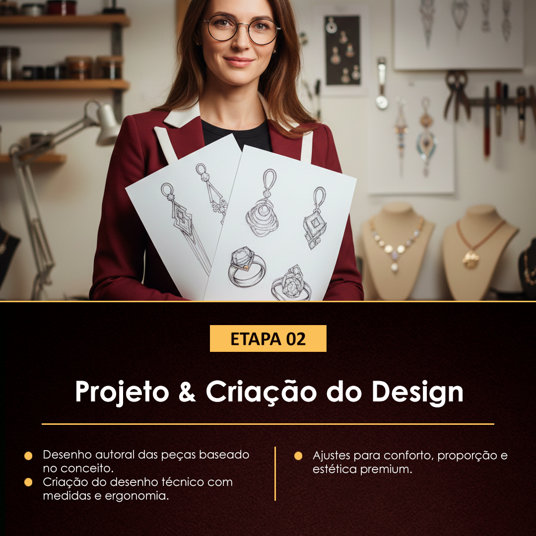 MENTORIA - ETAPA 02 I 1080x1080