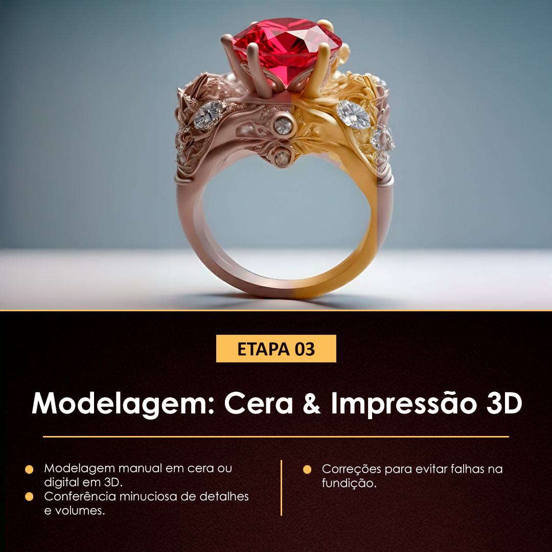 MENTORIA - ETAPA 03 I 1080x1080