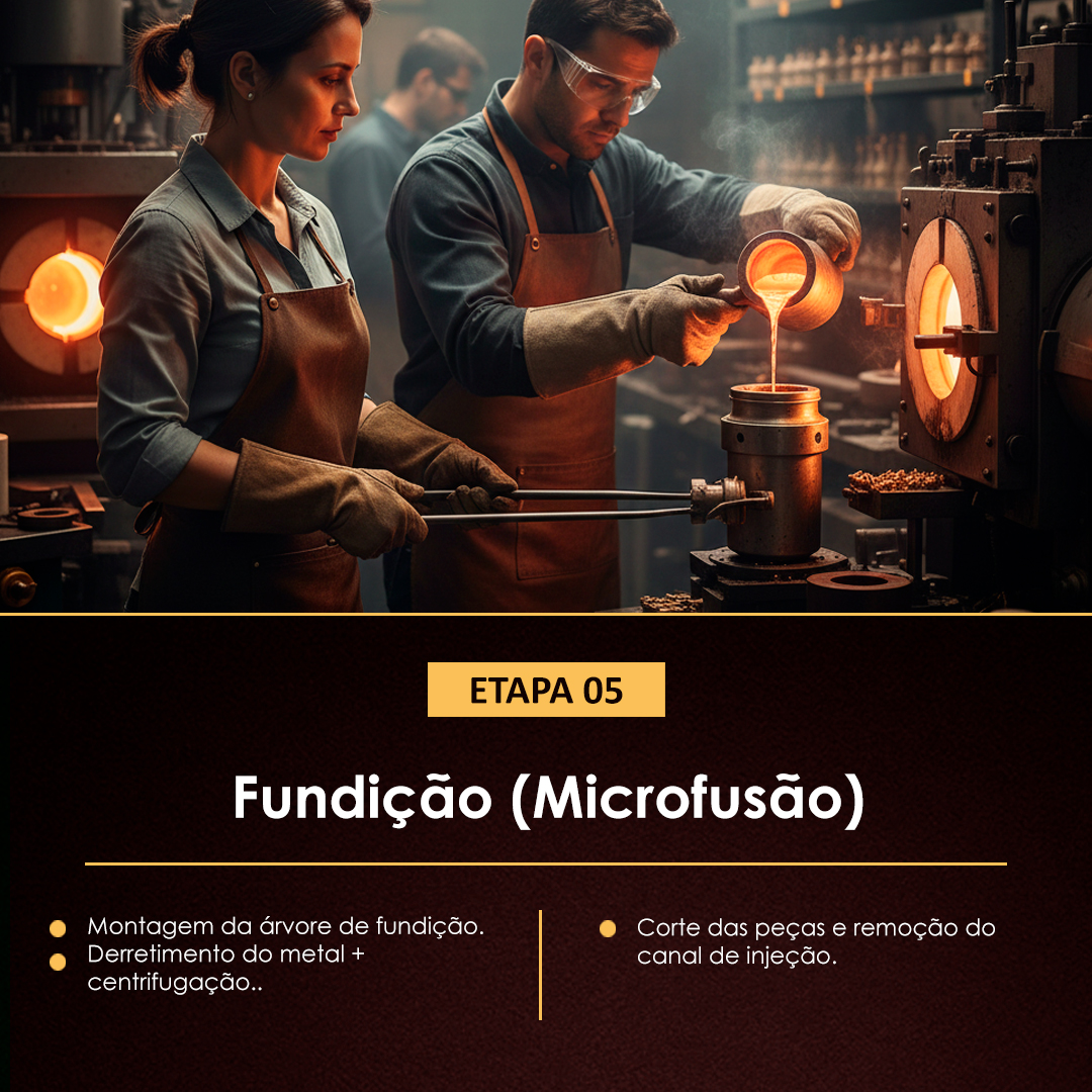 MENTORIA - ETAPA 05 I 1080x1080