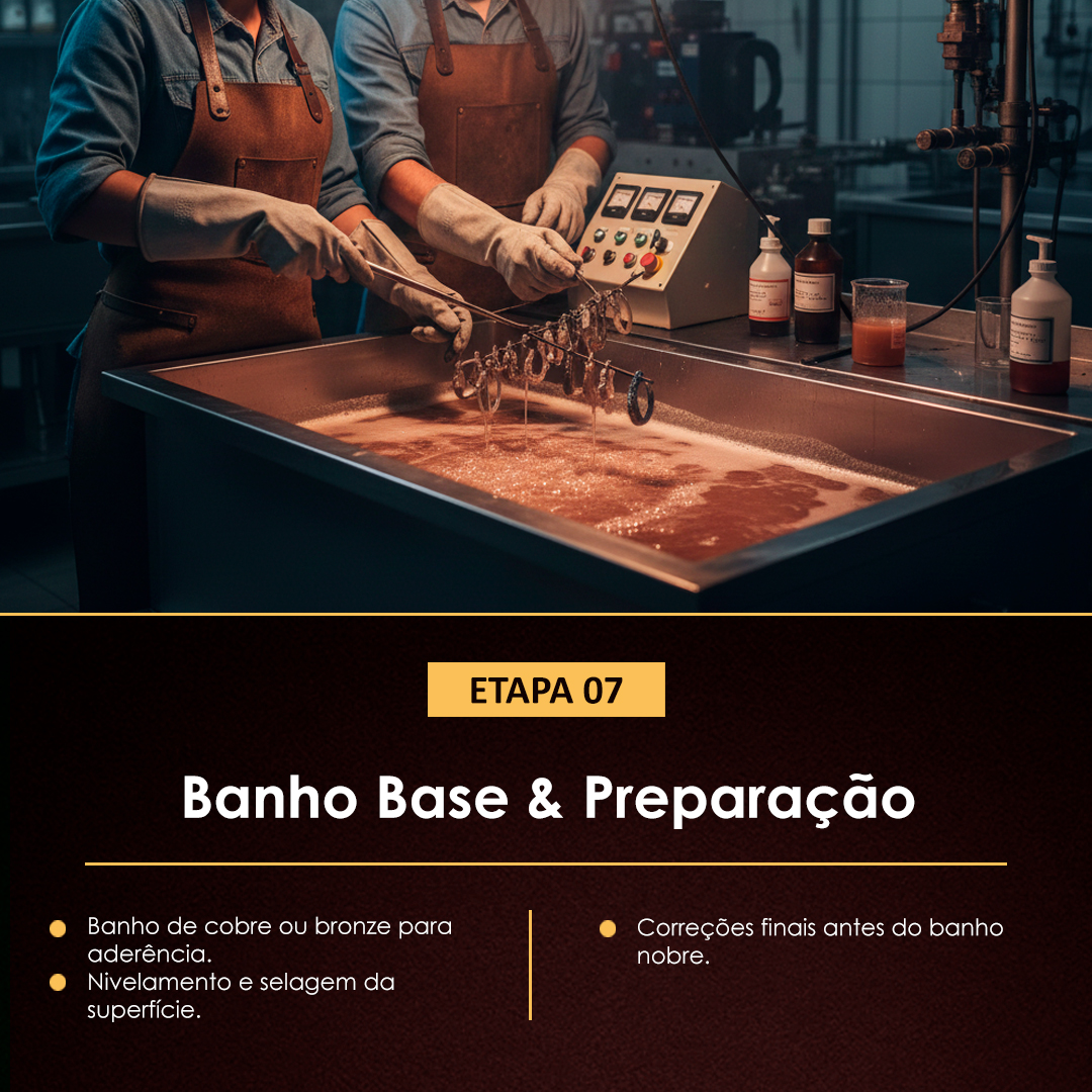 MENTORIA - ETAPA 07 I 1080x1080