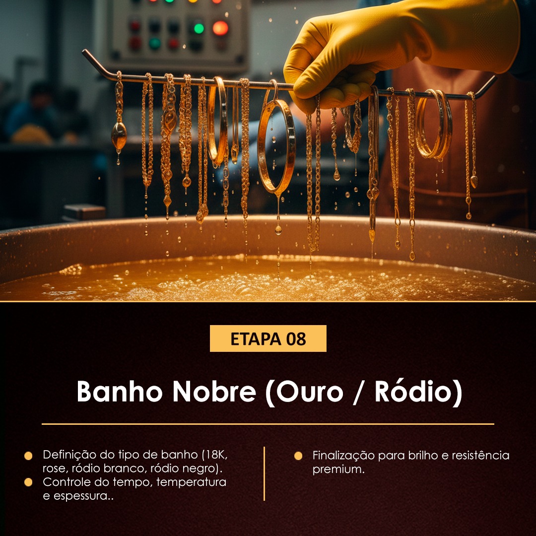 MENTORIA - ETAPA 08 I 1080x1080