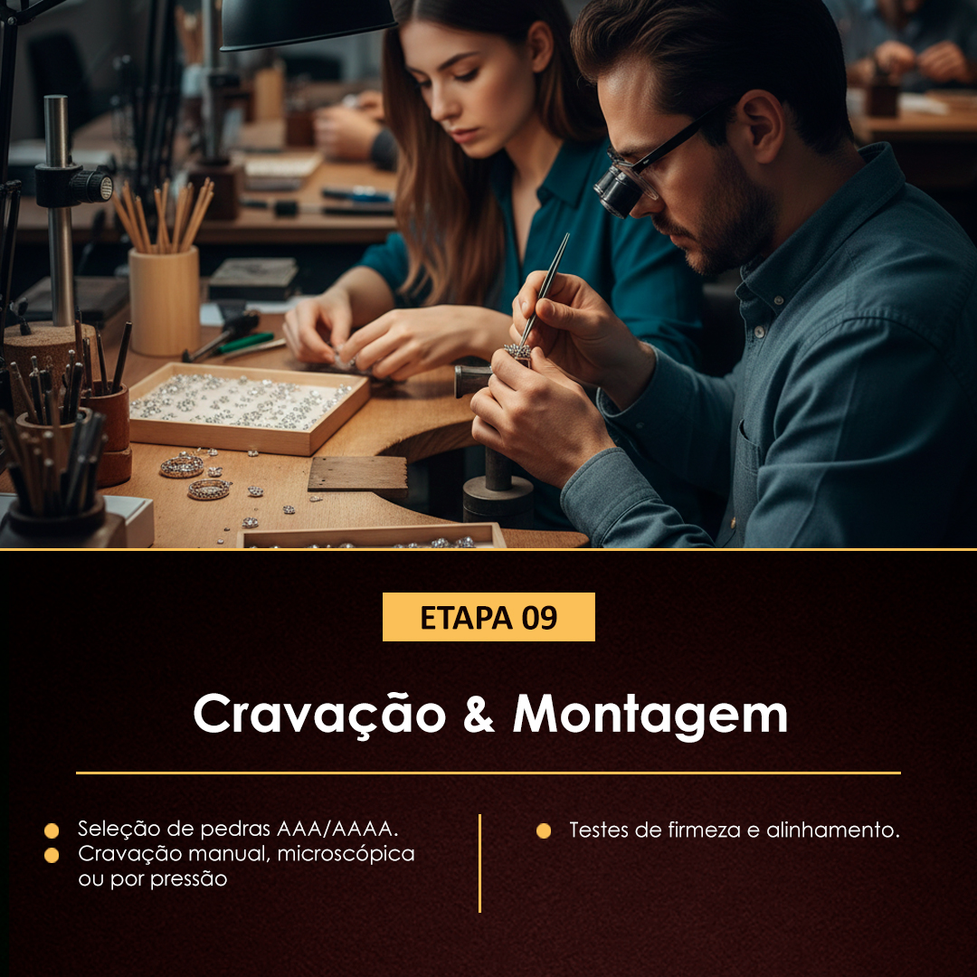 MENTORIA - ETAPA 09 I 1080x1080