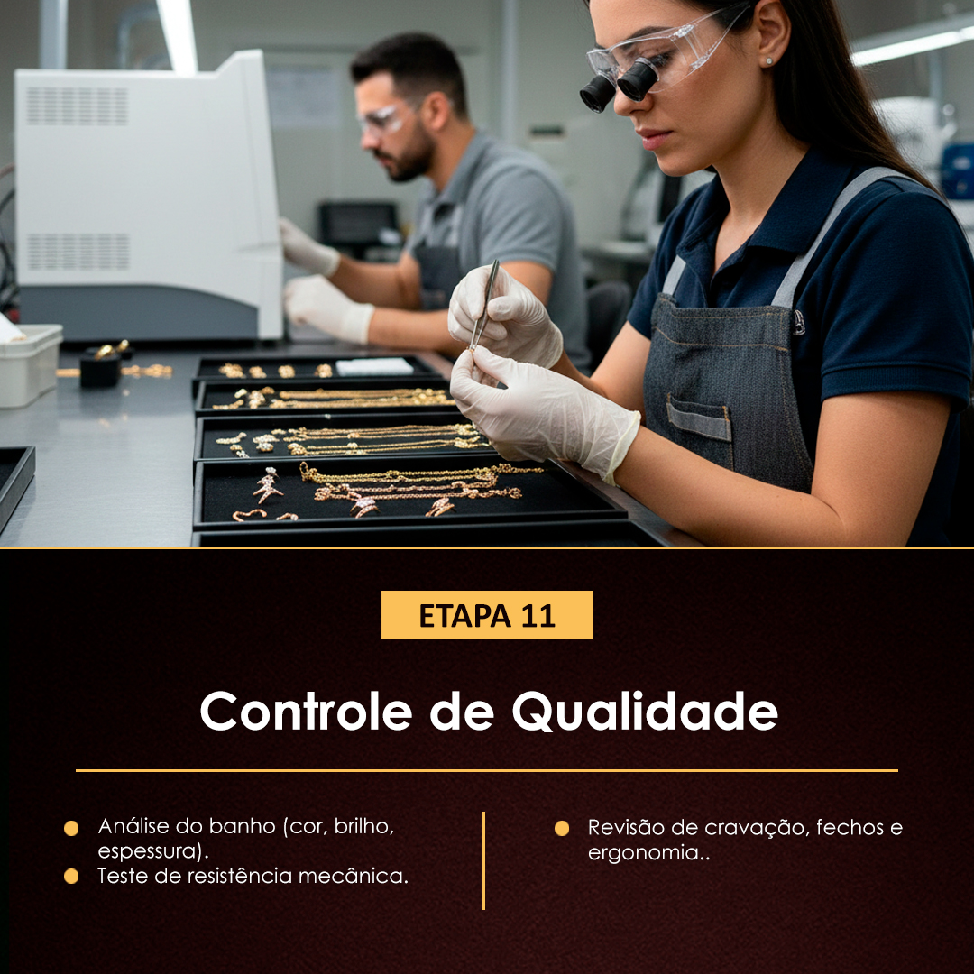 MENTORIA - ETAPA 11 I 1080x1080