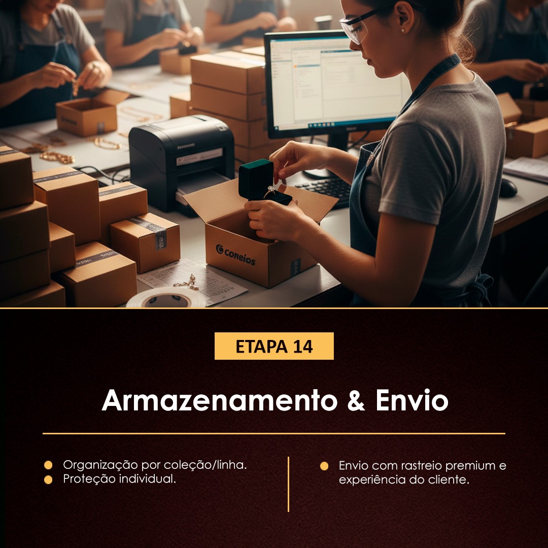 MENTORIA - ETAPA 14 I 1080x1080